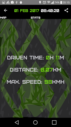 GPS Speedometer Bike  HUD