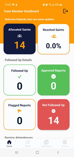 Phaneroo Follow Up teammember Screen 2