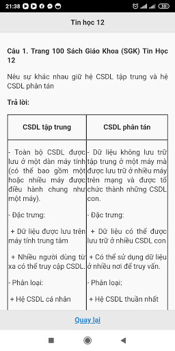 Học tốt tin học 12 Screen 2