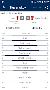 Slika posnetka zaslona