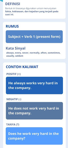 16 Tenses Bahasa Inggris FULL