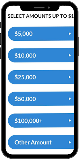Kobogo Easy Loan Money Tips