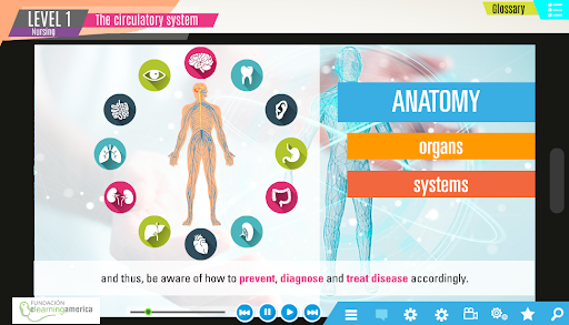 Android application TE4U Level 1 Nursing U2 screenshort