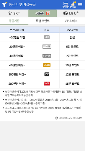 휴대폰멤버십끝판왕 - 멤버십 혜택 조회