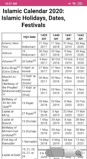 Featured image of post Hijri Calendar 2021 February / Download february 2021 calendar as html, excel xlsx, word docx, pdf or picture.