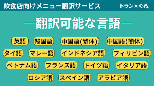 メニュー翻訳 - トランぐる Screen 2