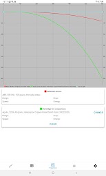 Ballistics Calculator 2022