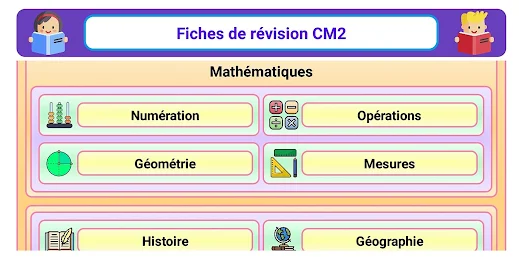 Fiches de révision - français et maths