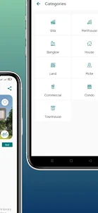 Propify - Buy , Sell & Rent