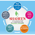 Cover Image of ดาวน์โหลด Shaheen Academy Nanded  APK