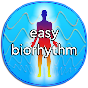 Easy Biorhythm