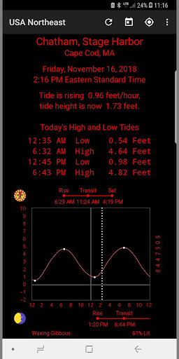 Tide Now USA Northeast - Tides