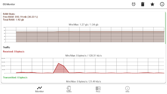 OS Monitor: system manager Capture d'écran