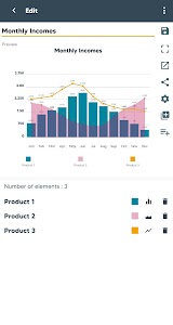 clkGraphs - Chart Maker Unknown