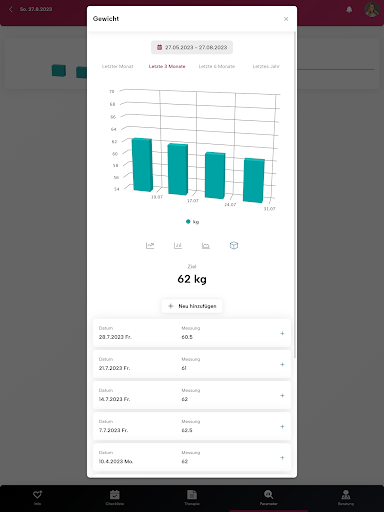 Doktor Heine in Ihrer Tasche
