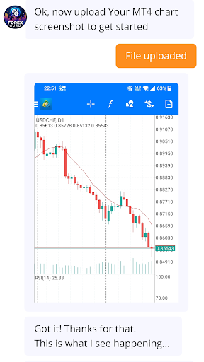 Android application Forex Guru screenshort