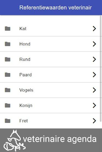 Referentiewaarden veterinair Screen 2