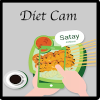 DietCam