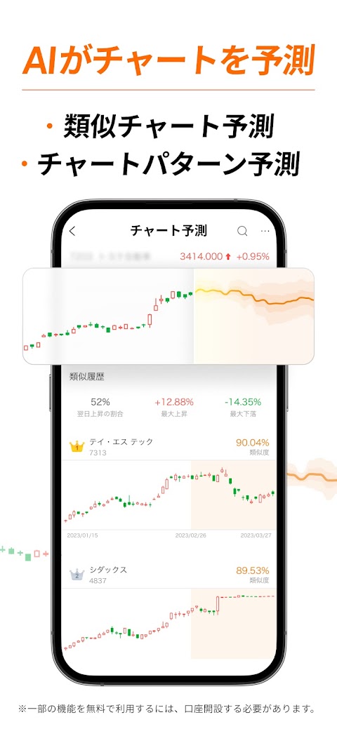 moomoo証券 - 日米株取引・投資情報・リアルタイム株価のおすすめ画像4