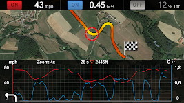 screenshot of M Performance Drive Analyser