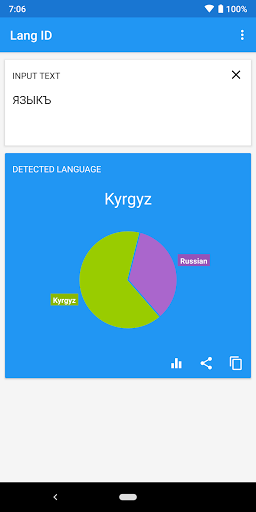 Android application Language Identifier screenshort