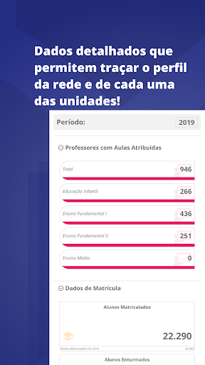 Ibirité - Gestor Conectado