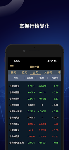 FXA Screen 3