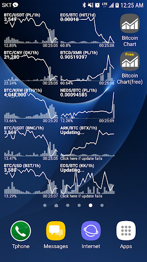 Android application Bitcoin chart widget(pro.) screenshort