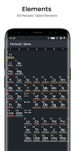 Periodic Table - Periodic Tabl Unknown
