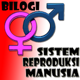Sistem Reproduksi Manusia icon