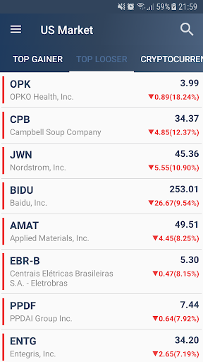 US Stock Market Screen 3