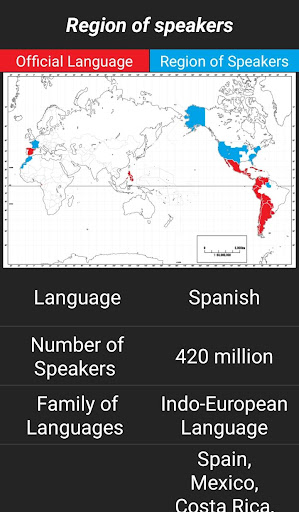 Total Number of Speakers Screen 2
