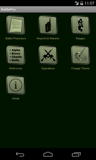 Android application Battle Procedure Aide Memoire screenshort