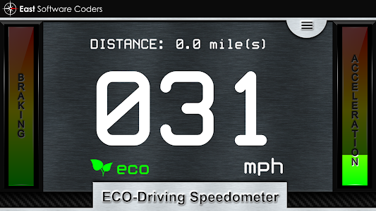ECO-Driving Speedometer Unknown