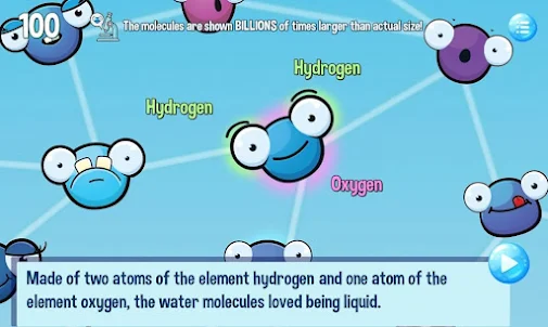 Matty the Water Molecule Game