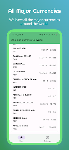 ዶላር ወደ ብር ምንዛሬ - USD to ETB Screen 2