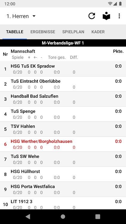 HSG Werther/Borgholzhausen - 1.14.2 - (Android)
