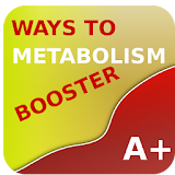 Metabolism Booster That Works icon