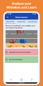 DE DMV Driver's License Test