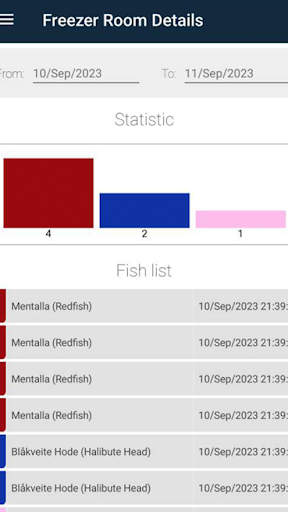 Ship Organizer Screen 2