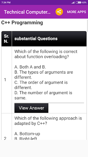 Technical Computer Science