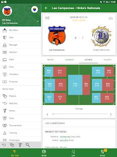 Hattrick Football Manager Game Screenshot