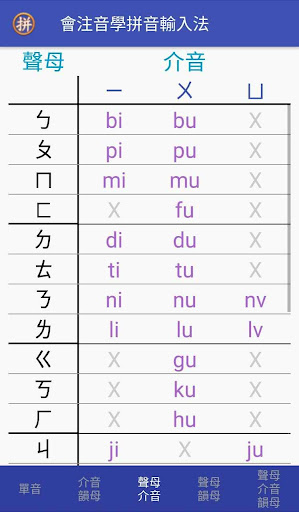 Download 會注音學拼音輸入法free For Android 會注音學拼音輸入法apk Download Steprimo Com