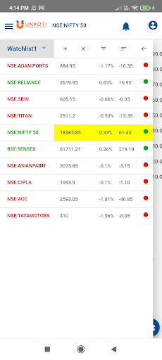 Unkoti - a pocket trader Screen 2