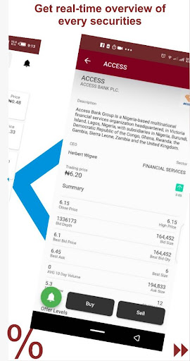 LeadTrader - Simplifying inves Screen 3