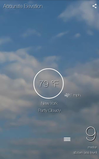 HyperLocal Weather  Elevation