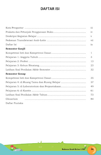 Bahasa Arab MI Kelas 5 2020 Screen 2