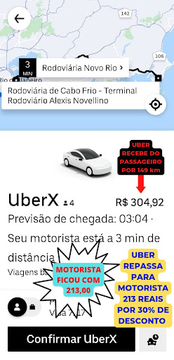 FAST CAR RIO - PASSAGEIROS