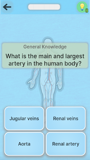 Anatomy Game