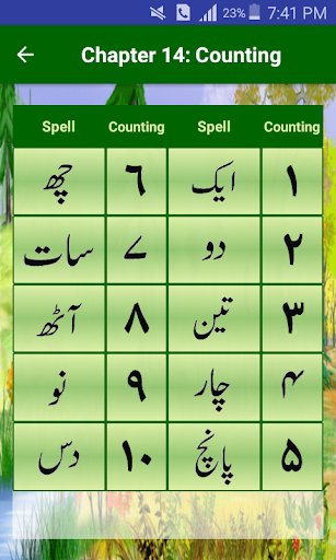 Urdu Awaz Qaida - English Vers